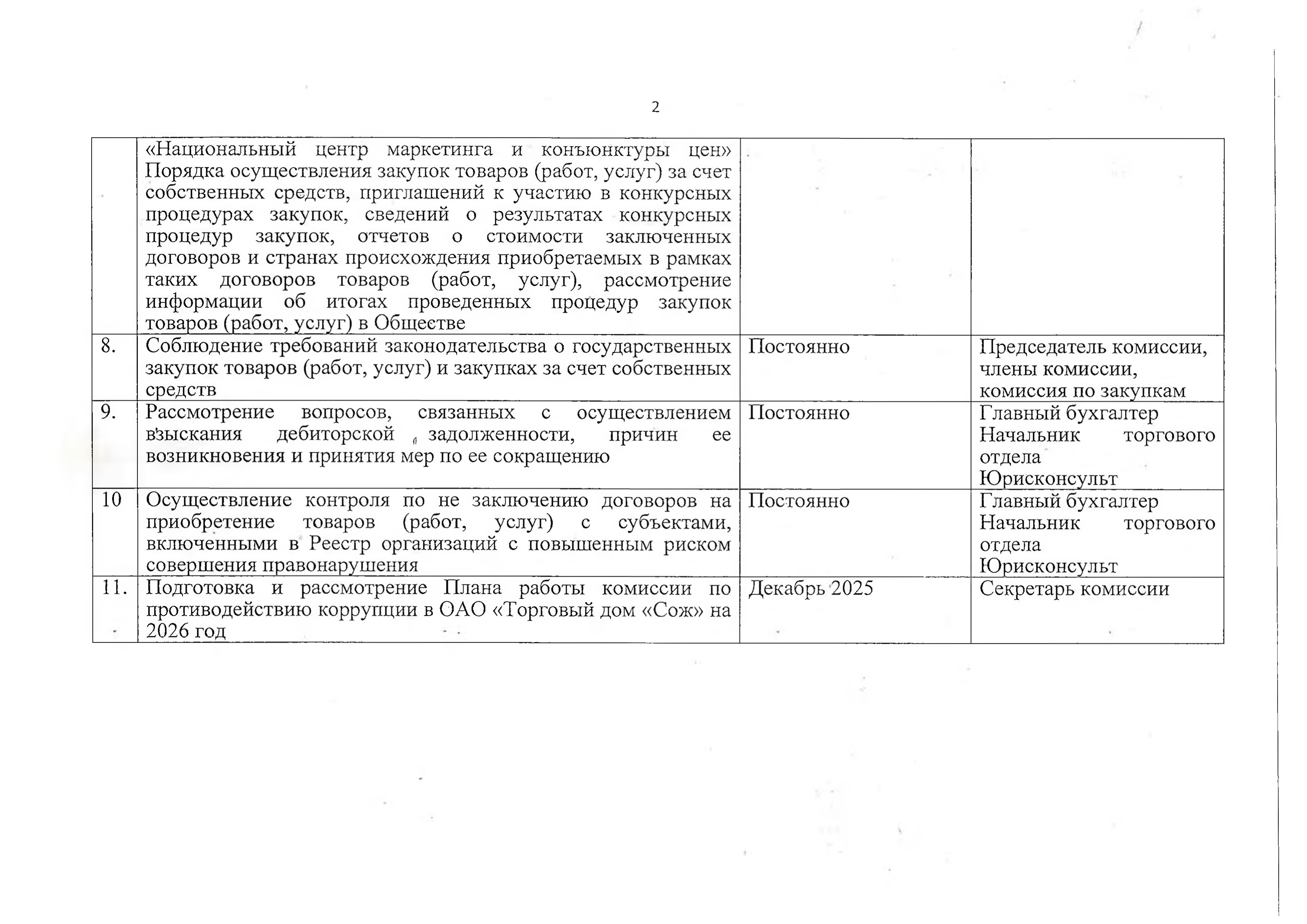 ОАО Торговый дом Сож - План работы комиссии по противодействию коррупции на 2025 год