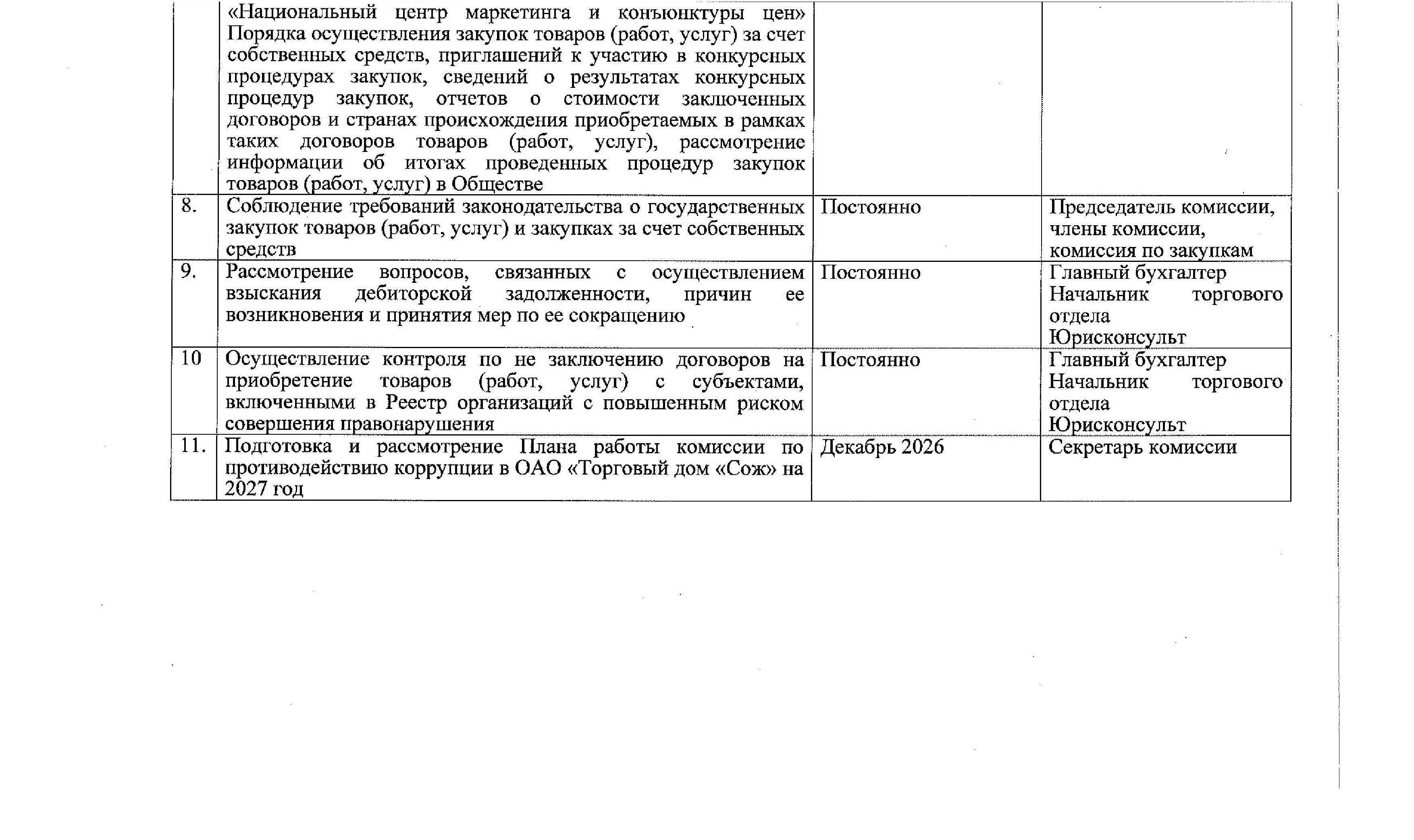ОАО Торговый дом Сож - План работы комиссии по противодействию коррупции на 2026 год