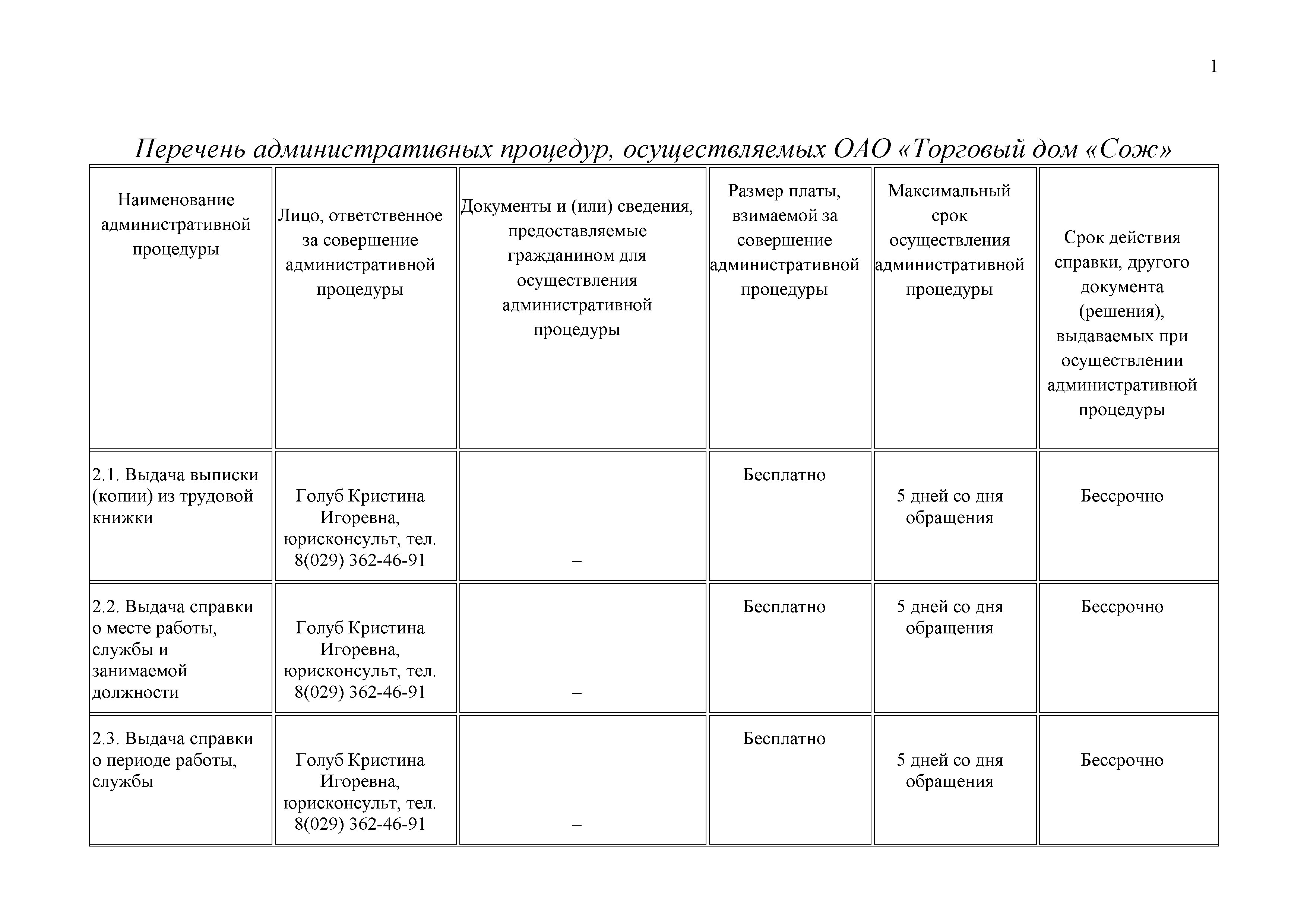 ОАО Торговый дом Сож - Административные процедуры